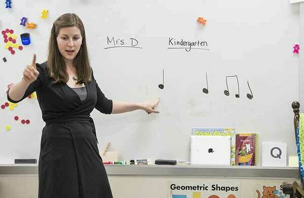 Dotterweich Teaching Kindergarden Music